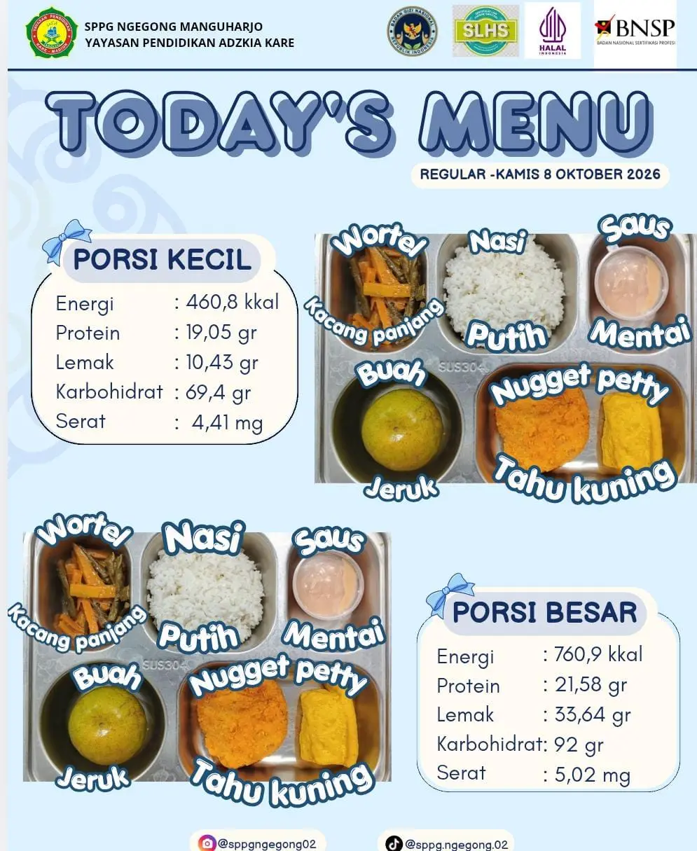 Nasi putih, nugget patty, tahu kuning goreng, tumis kacang panjang dan wortel, jeruk